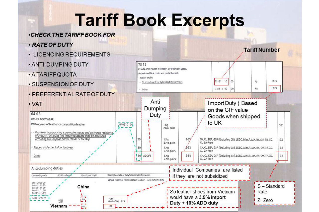 ABTS international trade training presentation materials and course content