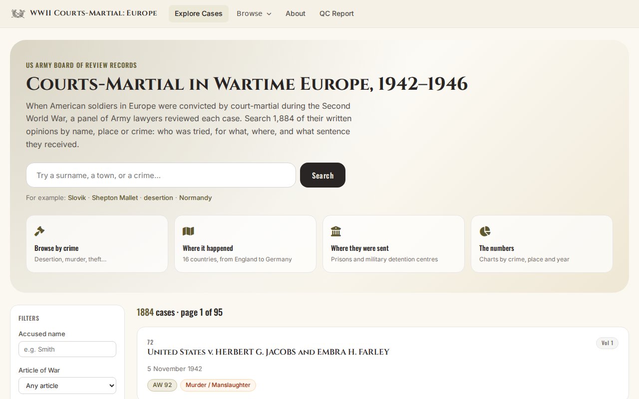 Search 1,884 opinions by name, place or crime, with filters